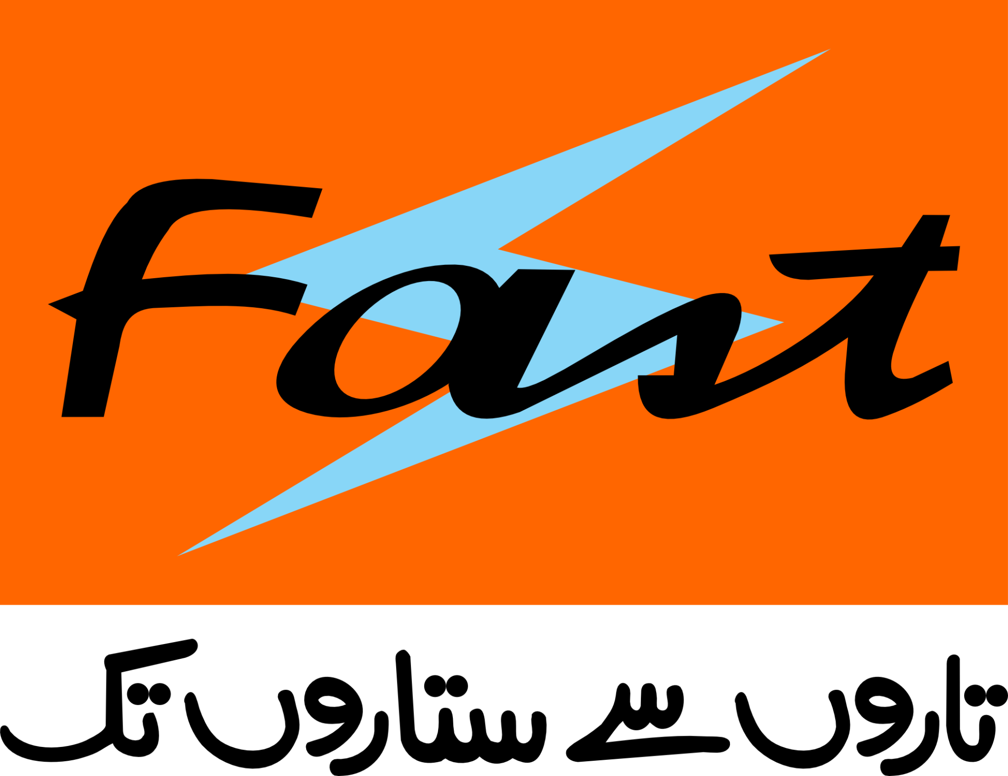 fast cables