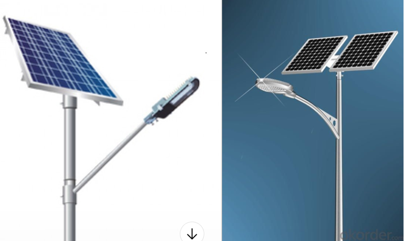Solar street lighting poles with integrated panel Pakistan